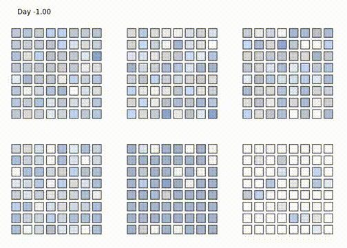 TPU data movement visualized